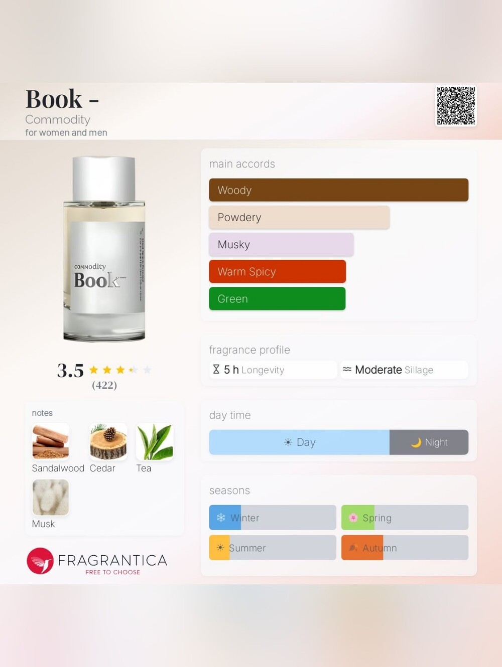 Commodity Book- in Scent Space: Personal, 10ml/0.33fl oz - Picture 9 of 10